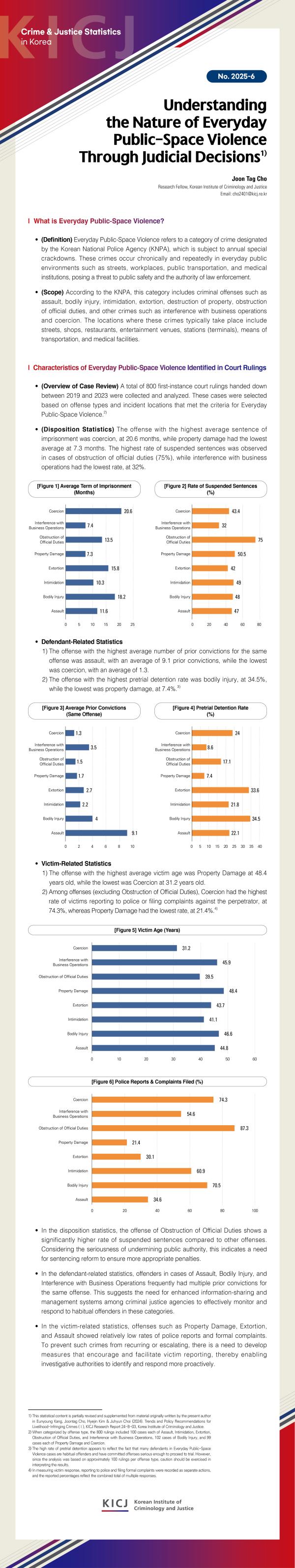 [CJSK] Understanding the Nature of Everyday Public-Space Violence Through Judicial Decisions 사진