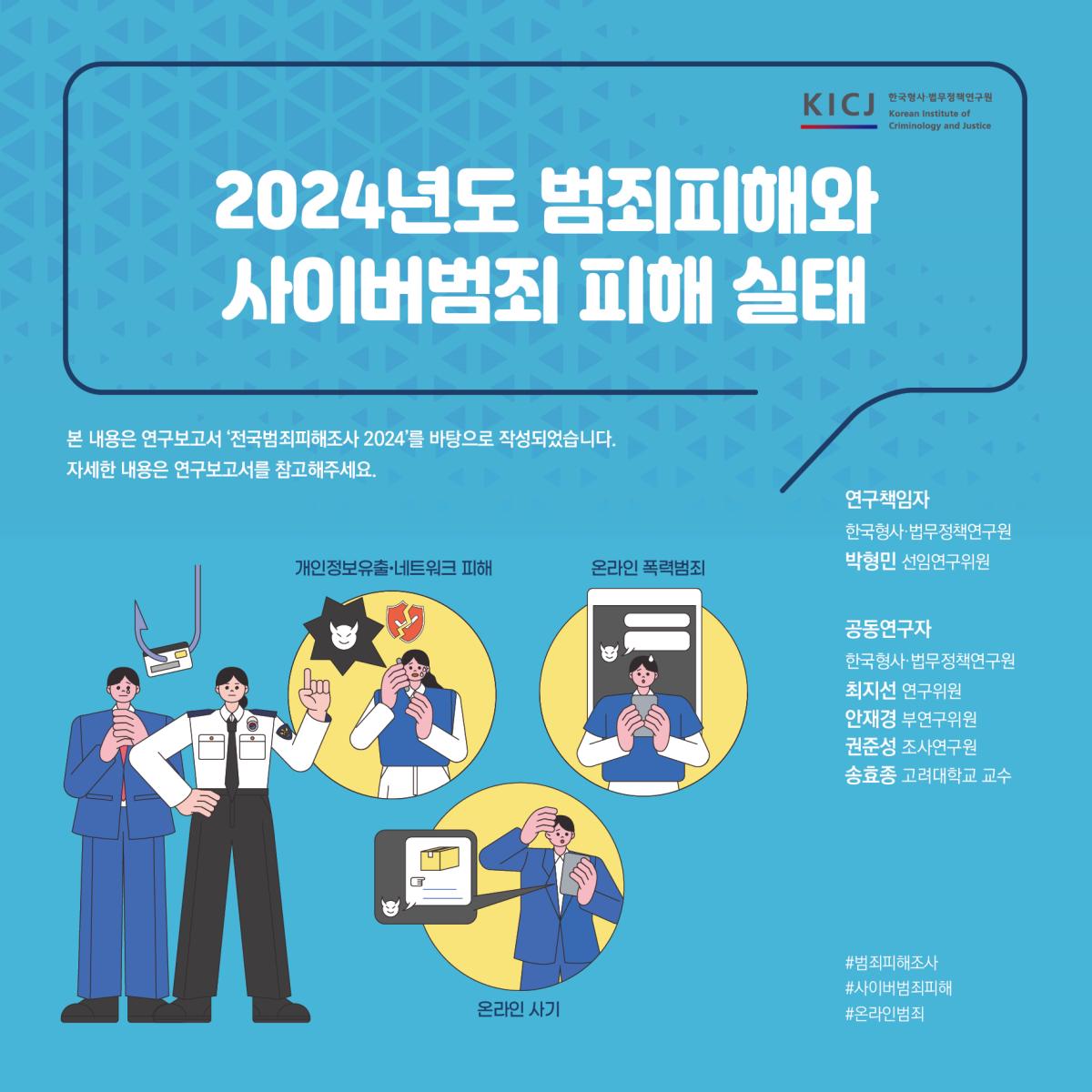 2024년도 범죄피해와 사이버범죄 피해 실태